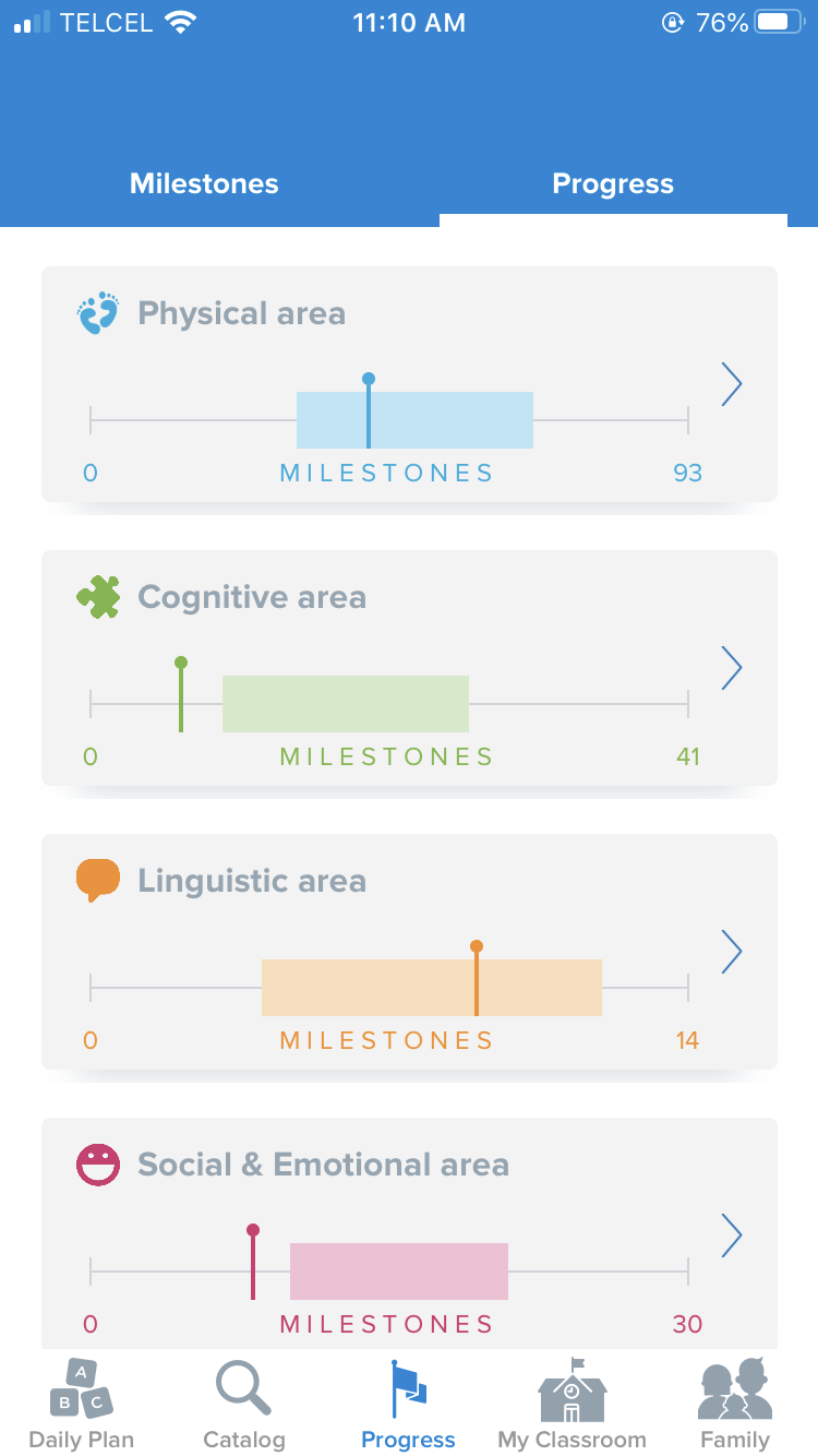 At what age do babies eat by themselves? - Kinedu Blog