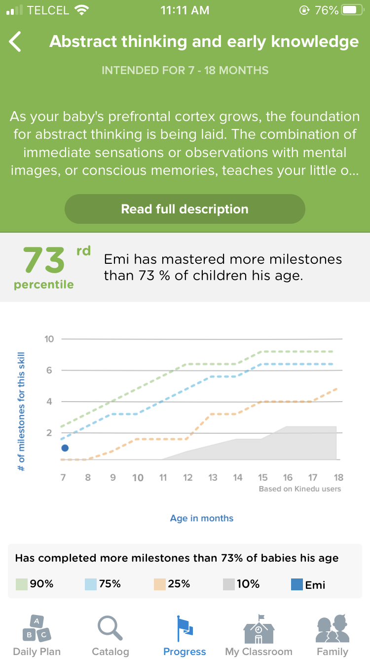 At what age do babies eat by themselves? - Kinedu Blog